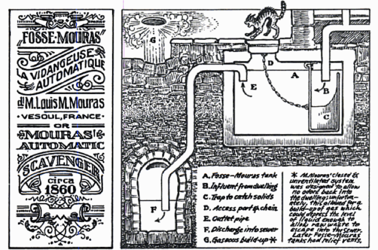 A Brief History of Septic Tanks Sewage Wastewater Treatment